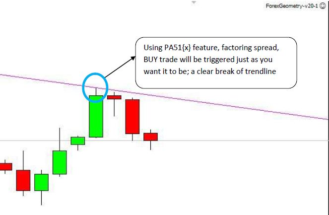 Using PA51{x}