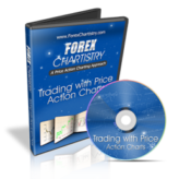 Forex Chartistry