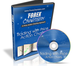 Forex Chartistry