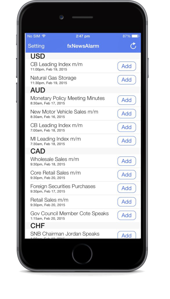 Displaying forex economic news calendar